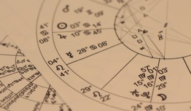 Calculez votre Ascendant astrologique avec ASTROCLAIR